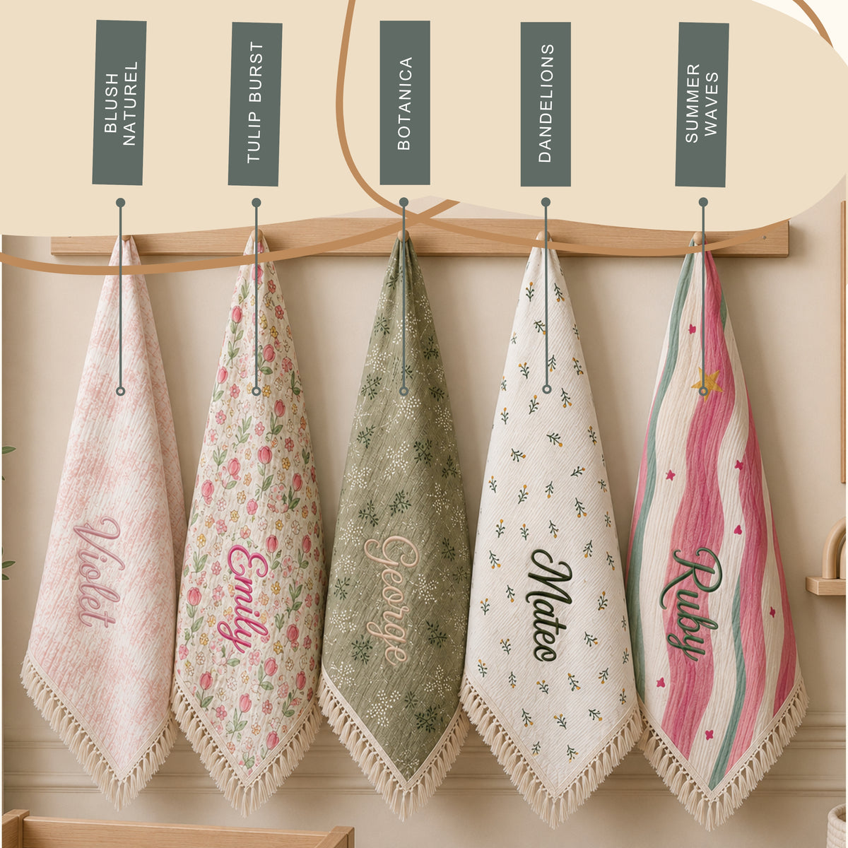 DreamBuy muslin blanket design guide showing Blush Naturel, Tulip Burst, Botanica, Dandelions and Summer Waves, each with name embroidery.